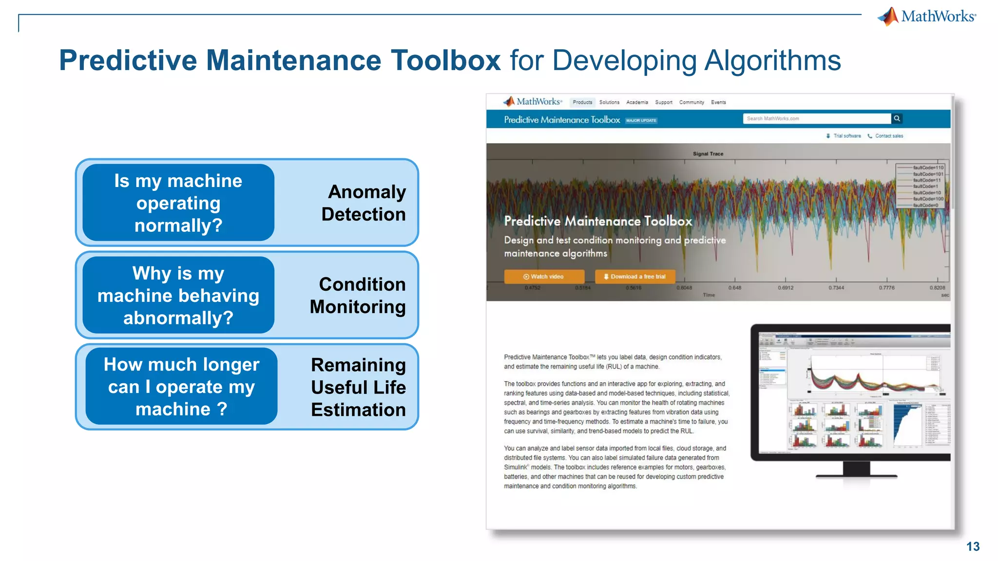 13
Condition
Monitoring
Remaining
Useful Life
Estimation
Predictive Maintenance Toolbox for Developing Algorithms
Why is my
machine behaving
abnormally?
How much longer
can I operate my
machine ?
Anomaly
Detection
Is my machine
operating
normally?
 