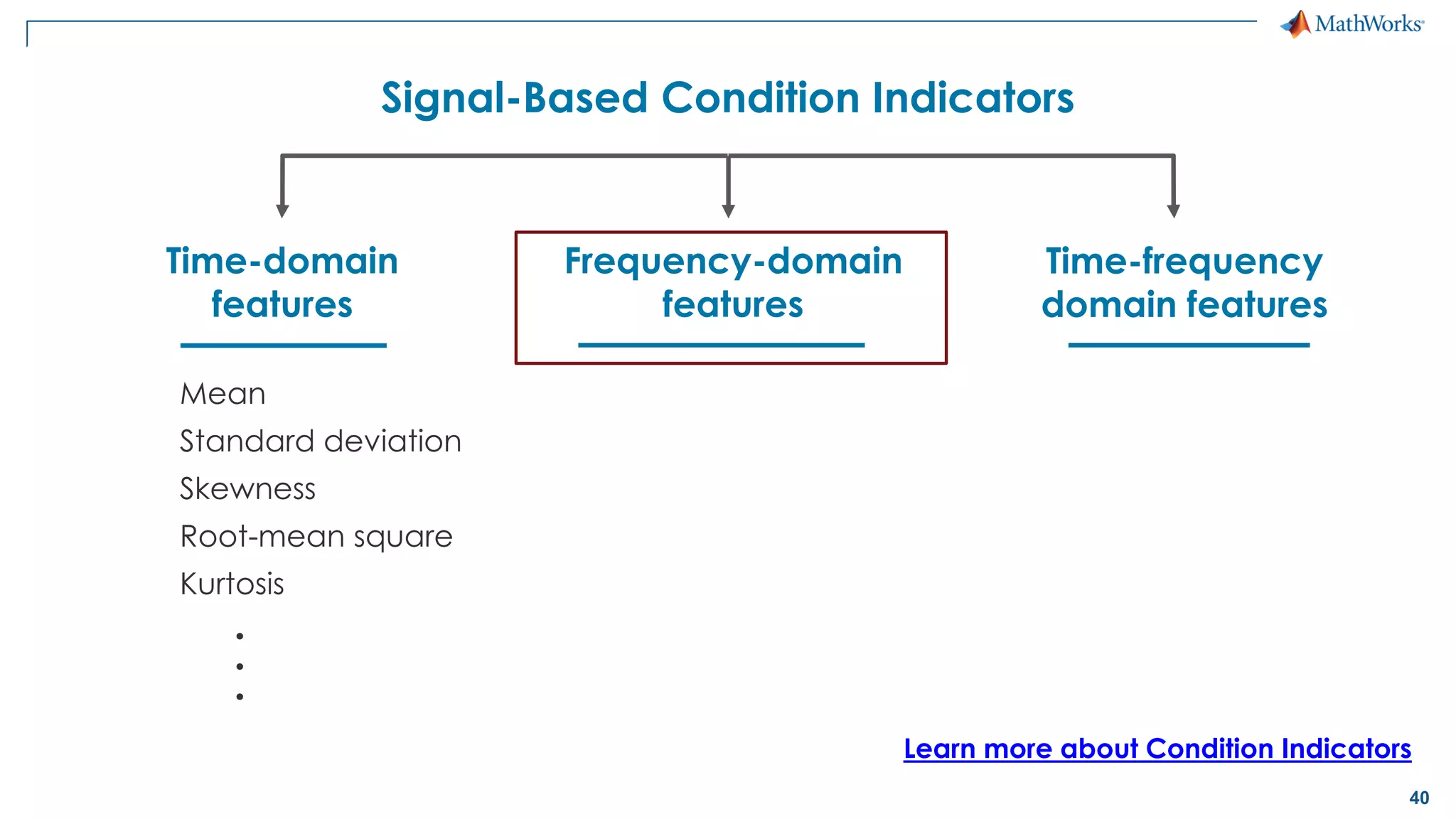 40
Signal-Based Condition Indicators
Time-domain
features
Frequency-domain
features
Time-frequency
domain features
Mean
Standard deviation
Skewness
Root-mean square
...
Kurtosis
Learn more about Condition Indicators
 