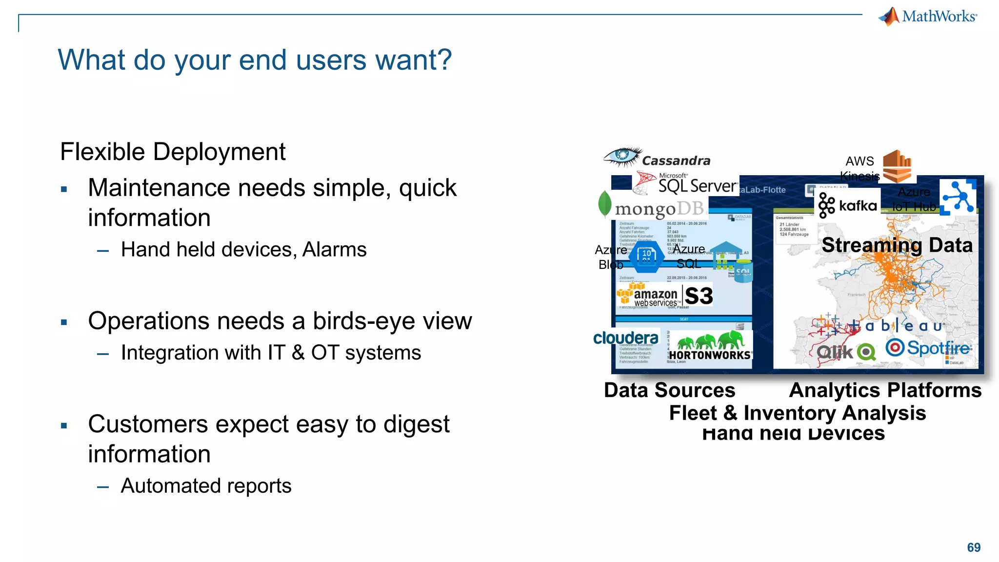 69
What do your end users want?
Flexible Deployment
▪ Maintenance needs simple, quick
information
– Hand held devices, Alarms
▪ Operations needs a birds-eye view
– Integration with IT & OT systems
▪ Customers expect easy to digest
information
– Automated reports
Dashboards &
Hand held Devices
Fleet & Inventory Analysis
Azure
Blob
Azure
SQL
Data Sources Analytics Platforms
Azure
IoT Hub
AWS
Kinesis
Streaming Data
 