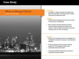 Challenge 
•A gauge in a large chemical manufacturing plant that transfers a brine/salt water solution ruptured and released media Solution 
•WIKA examined gauge and found root cause of failure was overpressure 
•Brine solution became diluted and froze, causing pressure system to expand and rupture—when ambient temperature warmed, media poured out from the gauge 
Results 
•WIKA recommended customer investigate the installation to determine cause of overpressure situation 
•Pressure gauge served as early warning system for much bigger problem with 
•potentially disastrous results 
•Company identified freezing issue before it ruptured the piping system 
Case Study  