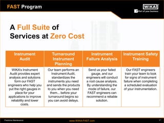 Predictive Maintenance www.WIKA-FAST.com A Full Suite of 
Services at Zero Cost 
17 
FAST Program 
Instrument 
Audit 
Turnaround 
Instrument 
Planning 
Instrument 
Failure Analysis 
Instrument Safety 
Training 
WIKA’s Instrument 
Audit provides expert 
analysis and solutions 
form our FAST 
engineers who help you 
put the right gauges in 
place for your 
applications to improve 
reliability and lower 
costs. 
Our team performs an 
Instrument Audit, 
standardizes the 
instruments you need 
and sends the products 
to you when you need 
them... before your 
turnaround begins so 
you can avoid delays. 
Send us your failed 
gauge, and our 
engineers will conduct 
a root cause analysis. 
By understanding the 
mode of failure, our 
FAST engineers can 
recommend a reliable 
solution. 
Our FAST engineers 
train your team to look 
for signs of instrument 
failure when completing 
a scheduled evaluation 
of your instrumentation. 
 