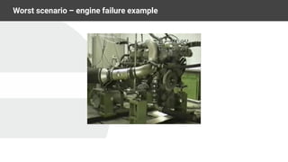 Predictive maintenance of fuel supply line for diesel generator - CASE ...