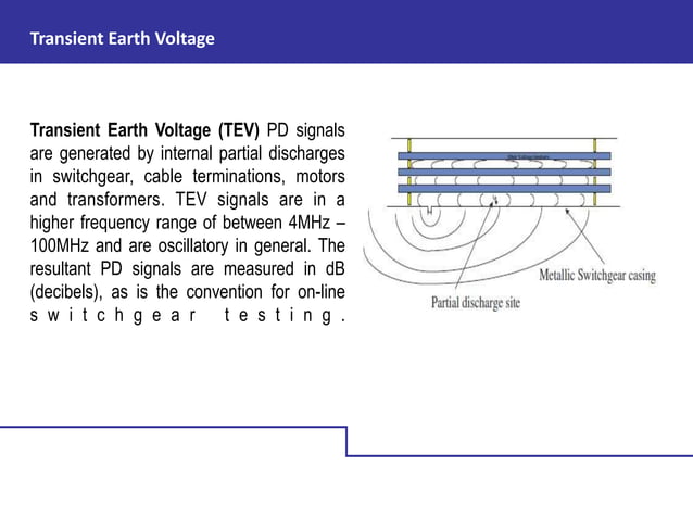 Partial Discharge Test - Switchgear | PPTX