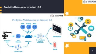 Predictive maintenance Solutions-Faststream Technologies | PDF