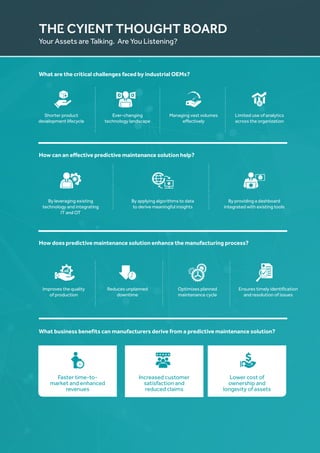 07
Industrial | Whitepaper
The Cyient Thought Board
What are the critical challenges faced by industrial OEMs?
Your Assets are Talking. Are You Listening?
What business benefits can manufacturers derive from a predictive maintenance solution?
How does predictive maintenance solution enhance the manufacturing process?
How can an effective predictive maintenance solution help?
Shorter product
development lifecycle
Improves the quality
of production
Ever-changing
technology landscape
Reduces unplanned
downtime
By leveraging existing
technology and integrating
IT and OT
By applying algorithms to data
to derive meaningful insights
By providing a dashboard
integrated with existing tools
Limited use of analytics
across the organization
Ensures timely identification
and resolution of issues
Managing vast volumes
effectively
Optimizes planned
maintenance cycle
Faster time-to-
market and enhanced
revenues
Increased customer
satisfaction and
reduced claims
Lower cost of
ownership and
longevity of assets
 