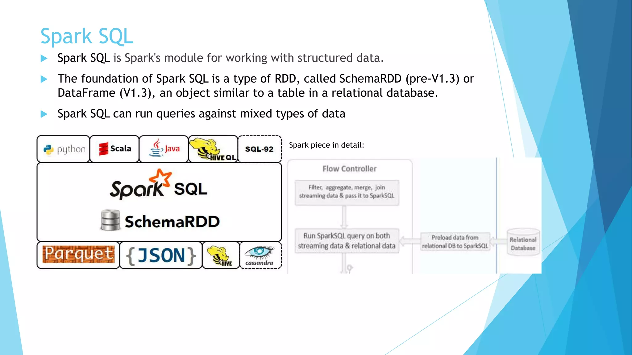 Spark SQL
 Spark SQL is Spark's module for working with structured data.
 The foundation of Spark SQL is a type of RDD, called SchemaRDD (pre-V1.3) or
DataFrame (V1.3), an object similar to a table in a relational database.
 Spark SQL can run queries against mixed types of data
Spark piece in detail:
 