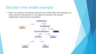 Decision tree model example
 Here is an instance of building a decision tree model where the strategy is to
either perform maintenance or not based on outcome from several
independent measurements (variables).
 