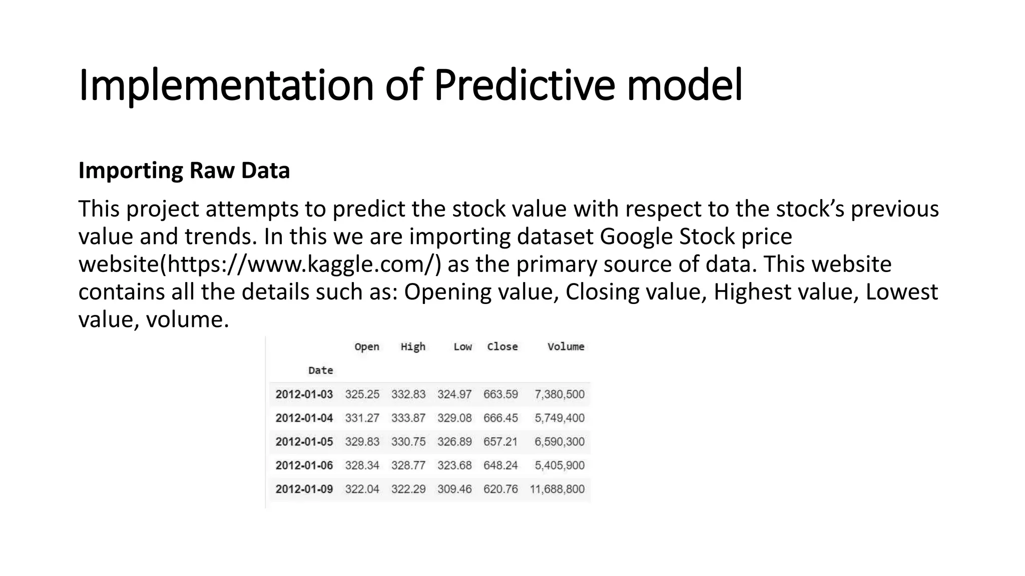Implementation of Predictive model
Importing Raw Data
This project attempts to predict the stock value with respect to the stock’s previous
value and trends. In this we are importing dataset Google Stock price
website(https://www.kaggle.com/) as the primary source of data. This website
contains all the details such as: Opening value, Closing value, Highest value, Lowest
value, volume.
 