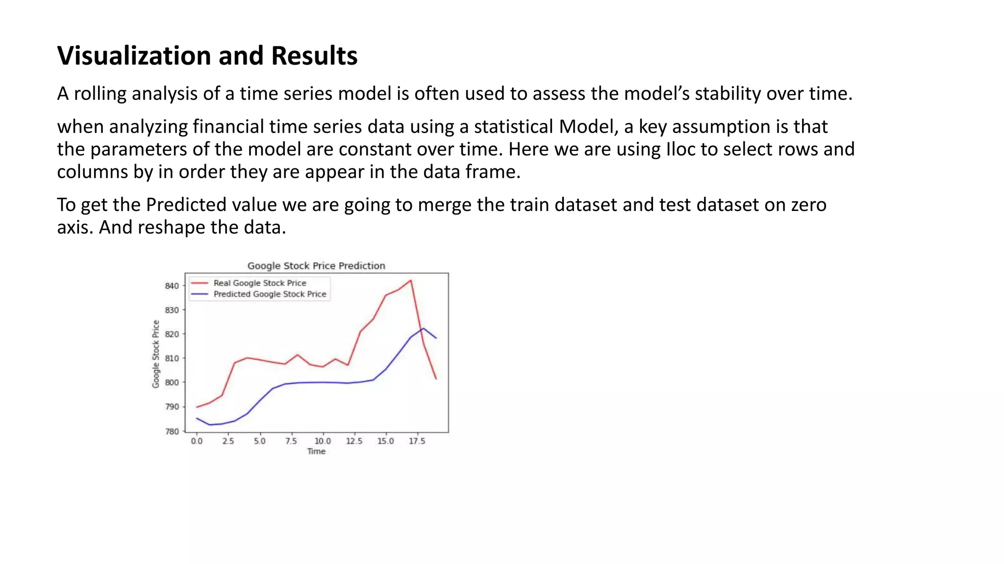 Visualization and Results
A rolling analysis of a time series model is often used to assess the model’s stability over time.
when analyzing financial time series data using a statistical Model, a key assumption is that
the parameters of the model are constant over time. Here we are using Iloc to select rows and
columns by in order they are appear in the data frame.
To get the Predicted value we are going to merge the train dataset and test dataset on zero
axis. And reshape the data.
 