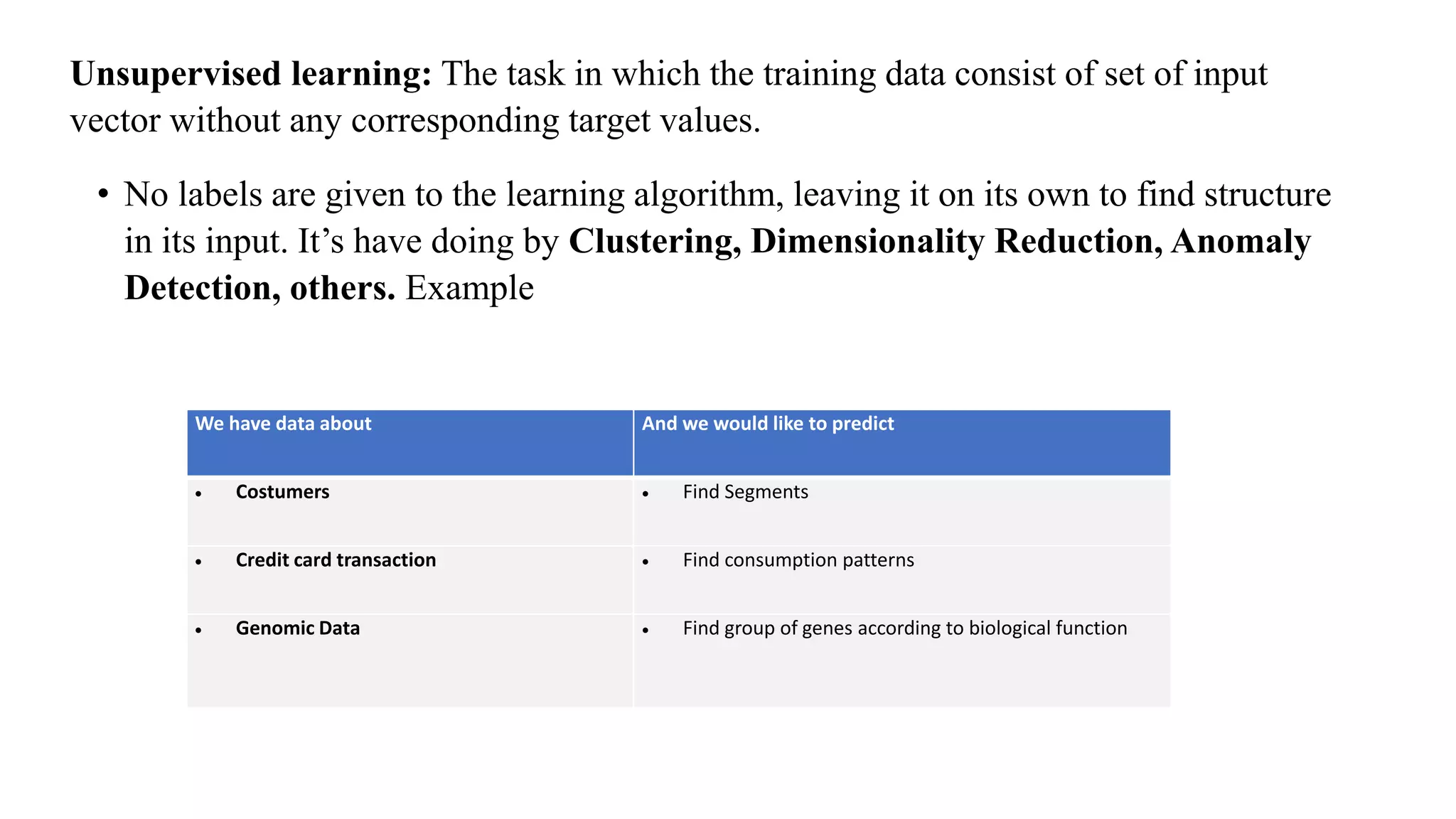 Unsupervised learning: The task in which the training data consist of set of input
vector without any corresponding target values.
• No labels are given to the learning algorithm, leaving it on its own to find structure
in its input. It’s have doing by Clustering, Dimensionality Reduction, Anomaly
Detection, others. Example
We have data about And we would like to predict
 Costumers  Find Segments
 Credit card transaction  Find consumption patterns
 Genomic Data  Find group of genes according to biological function
 