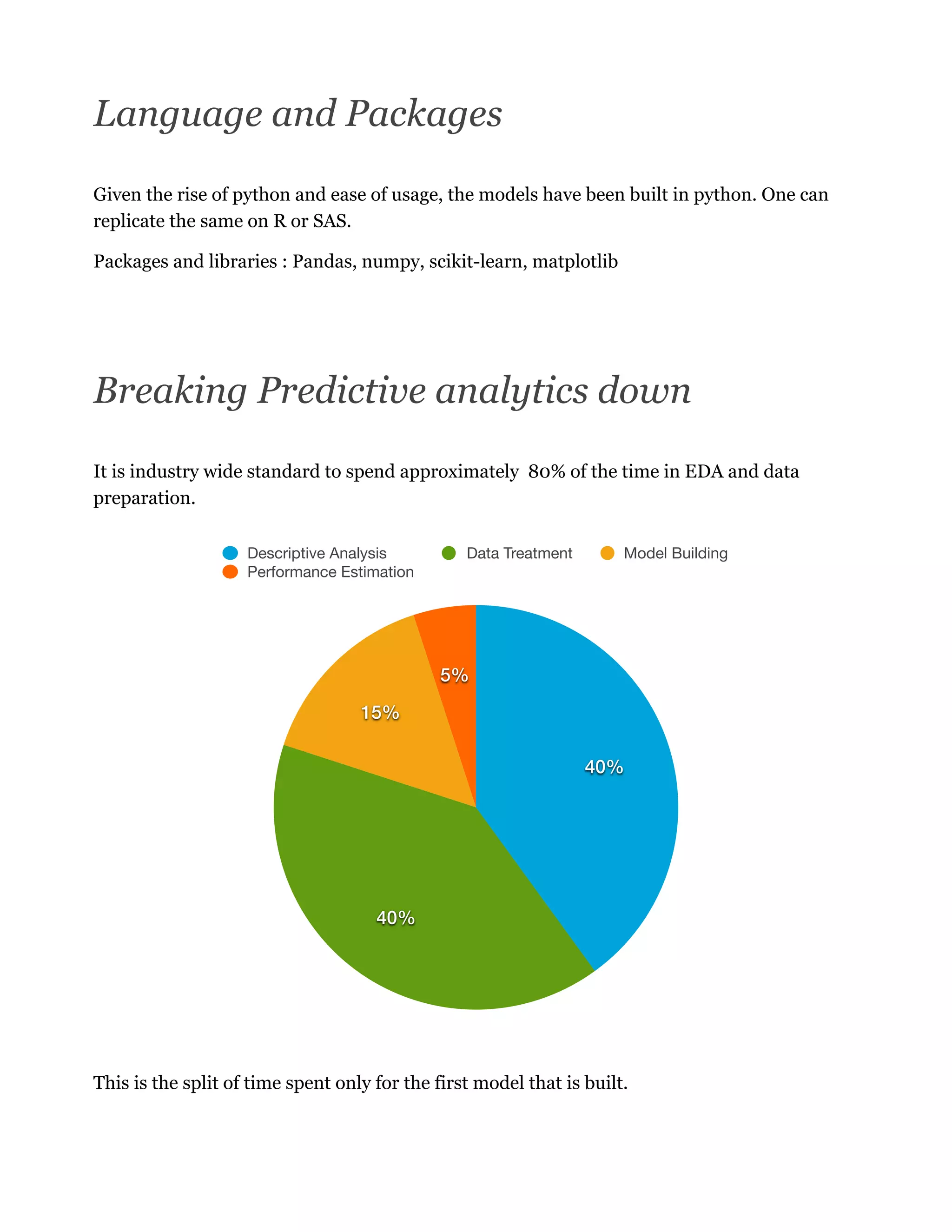 Language and Packages
Given the rise of python and ease of usage, the models have been built in python. One can
replicate the same on R or SAS.
Packages and libraries : Pandas, numpy, scikit-learn, matplotlib
Breaking Predictive analytics down
It is industry wide standard to spend approximately 80% of the time in EDA and data
preparation.
This is the split of time spent only for the first model that is built.
5%
15%
40%
40%
Descriptive Analysis Data Treatment Model Building
Performance Estimation
 