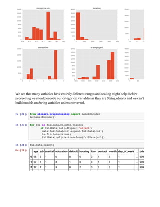 We see that many variables have entirely different ranges and scaling might help. Before
proceeding we should encode our categorical variables as they are String objects and we can’t
build models on String variables unless converted.
 