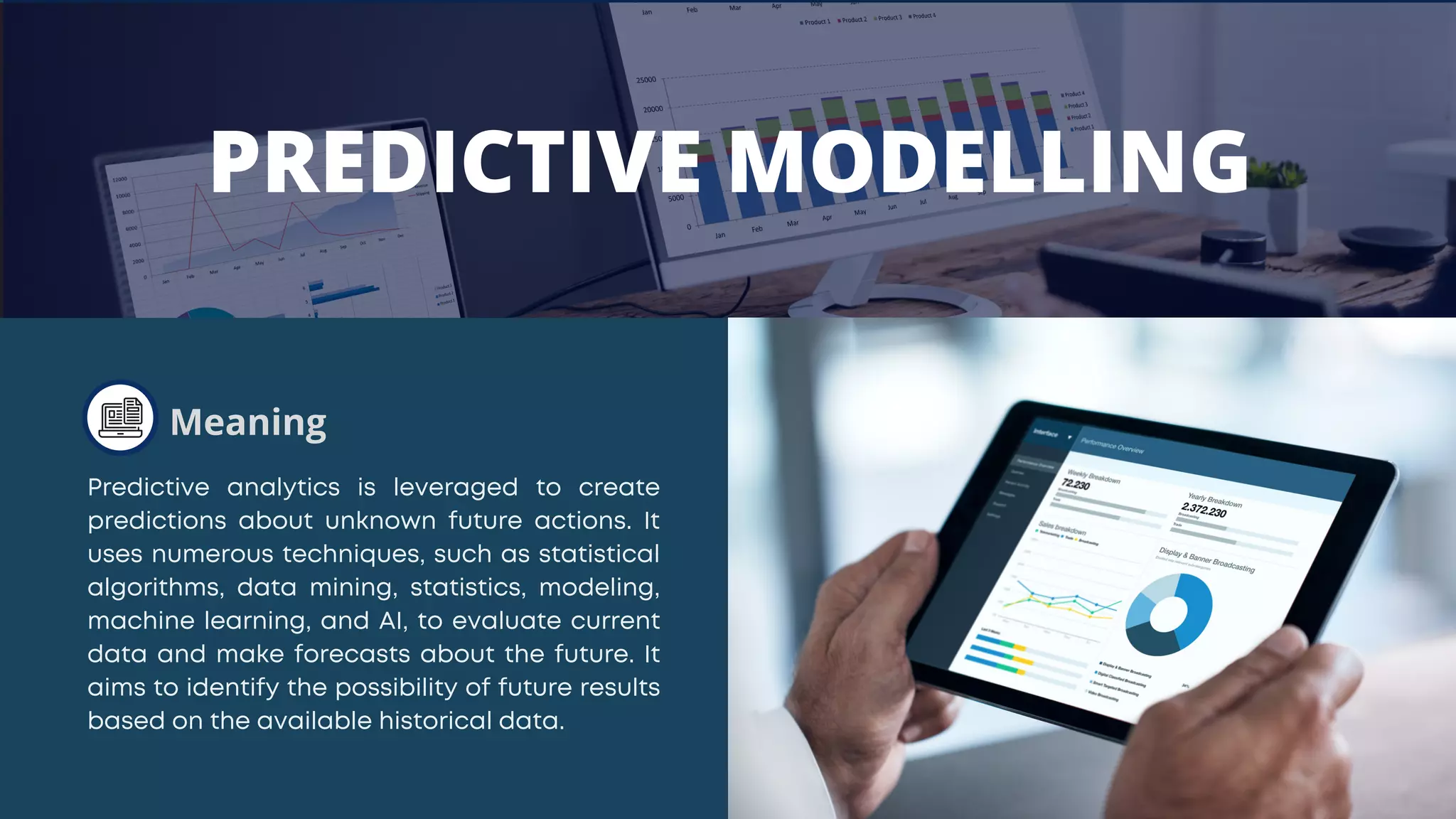 Predictive Modeling Development Life Cycle | PPT