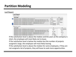 If the satisfaction level is above the median and the years at the company is
short, the employee will most likely not to leave.
If the satisfaction level is below the median but the number of projects
assigned is large, the employee will most likely leaving.
If the satisfaction level is above the median for some employees, if they are
not assigned a lot of projects, they will leave to seek more opportunities.
Leaf Report
Partition Modeling
 