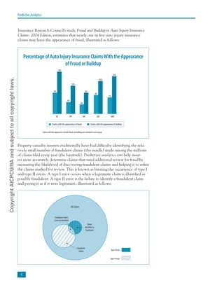 Predictive Analytics
Property-casualty insurers traditionally have had difficulty identifying the rela-
tively small number of fraudulent claims (the needle) made among the millions
of claims filed every year (the haystack). Predictive analytics can help insur-
ers more accurately determine claims that need additional review for fraud by
increasing the likelihood of discovering fraudulent claims and helping it to refine
the claims marked for review. This is known as limiting the occurrence of type I
and type II errors. A type I error occurs when a legitimate claim is identified as
possibly fraudulent. A type II error is the failure to identify a fraudulent claim
and paying it as if it were legitimate, illustrated as follows:
BI PIP MP UM UIM
9%
18%
5%
12%
4%
9%
8%
14%
7%
16%
Claims with the appearance of fraud Claims with the appearance of buildup
Claims with the appearance of both fraud and buildup are included in each group.
PercentageofAutoInjuryInsuranceClaimsWiththeAppearance
ofFraudorBuildup
Fraudulent
Claims
All Claims
Claims
Identified as
Fraudulent
Fraudulent Claims
Correctly Identified
Type I Errors
Type II Errors
Insurance Research Council’s study, Fraud and Buildup in Auto Injury Insurance
Claims: 2004 Edition, estimates that nearly one in five auto injury insurance
claims may have the appearance of fraud, illustrated as follows:
CopyrightAICPCU/IIAandsubjecttoallcopyrightlaws.
 