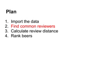 Find common reviewers
 