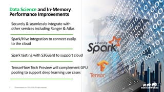 7 ©HortonworksInc. 2011–2018. All rightsreserved.
Data Science and In-Memory
Performance Improvements
Securely & seamlessl...