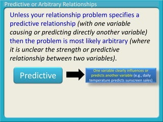 Unless your relationship problem specifies a
predictive relationship (with one variable
causing or predicting directly another variable)
then the problem is most likely arbitrary (where
it is unclear the strength or predictive
relationship between two variables).
Predictive or Arbitrary Relationships
Predictive
One variable clearly influences or
predicts another variable (e.g., daily
temperature predicts sunscreen sales)
 