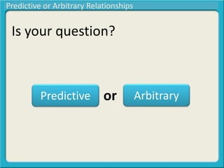 Is your question?
or
Predictive or Arbitrary Relationships
Predictive Arbitrary
 