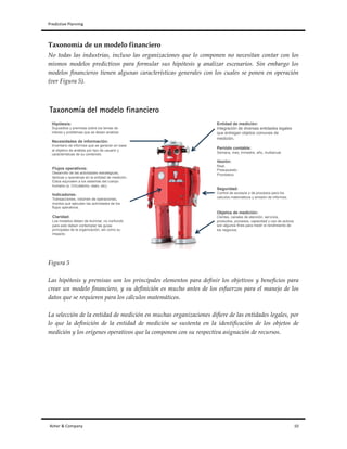 Predictive	
  Planning	
   	
   	
  
Asher	
  &	
  Company	
  	
  	
  	
  	
  	
  	
  	
  	
  	
  	
  	
  	
  	
  	
  	
  	
  	
  	
  	
  	
  	
  	
  	
  	
  	
  	
  	
  	
  	
  	
  	
  	
  	
  	
  	
  	
  	
  	
  	
  	
  	
  	
  	
  	
  	
  	
  	
  	
  	
  	
  	
  	
  	
  	
  	
  	
  	
  	
  	
  	
  	
  	
  	
  	
  	
  	
  	
  	
  	
  	
  	
  	
  	
  	
  	
  	
  	
  	
  	
  	
  	
  	
  	
  	
  	
  	
  	
  	
  	
  	
  	
  	
  	
  	
  	
  	
  	
  	
  	
  	
  	
  	
  	
  	
  	
  	
  	
  	
  	
  	
  	
  	
  	
  	
  	
  	
  	
  	
  	
  	
  	
  	
  	
  	
  	
  	
  	
  	
  	
  	
  	
  	
  	
  	
  	
  	
  	
  	
  	
  	
  	
  	
  	
  	
  	
  	
  	
  	
  	
  	
  	
  	
  	
  	
  	
  	
  	
  	
  	
  	
  	
  	
  	
  	
  	
  	
  	
  	
  	
  	
  	
  	
  	
  	
  	
  	
  	
  	
  	
  	
  	
  	
  	
  	
  	
  	
  	
  	
  	
  	
  	
  	
  	
  	
  	
  	
  	
  	
  	
  	
  	
  	
  	
  	
  	
  10	
  
Taxonomía de un modelo financiero
No todas las industrias, incluso las organizaciones que lo componen no necesitan contar con los
mismos modelos predictivos para formular sus hipótesis y analizar escenarios. Sin embargo los
modelos financieros tienen algunas características generales con los cuales se ponen en operación
(ver Figura 5).
Figura 5
Las hipótesis y premisas son los principales elementos para definir los objetivos y beneficios para
crear un modelo financiero, y su definición es mucho antes de los esfuerzos para el manejo de los
datos que se requieren para los cálculos matemáticos.
La selección de la entidad de medición en muchas organizaciones difiere de las entidades legales, por
lo que la definición de la entidad de medición se sustenta en la identificación de los objetos de
medición y los orígenes operativos que la componen con su respectiva asignación de recursos.
Taxonomía del modelo financiero
Hipótesis:
Supuestos y premisas sobre los temas de
interes y problemas que se desan analizar.
Necesidades de información:
Inventario de informes que se generan en base
al objetivo de análisis por tipo de usuario y
carácterísticas de su contenido.
Entidad de medición:
Integración de diversas entidades legales
que entregan objetos comunes de
medición.
Periódo contable:
Semana, mes, trimestre, año, multianual.
Vesión:
Real.
Presupuesto.
Pronóstico.
Flujos operativos:
Desarrollo de las actividades estratégicas,
tácticas y operativas en la entidad de medición.
Estos equivalen a los sistemas del cuerpo
humano (s. Circulatorio, oseo, etc).
Indicadores:
Transacciones, volúmen de operaciones,
montos que ejecutan las actividades de los
flujos operativos.
Claridad:
Los modelos deben de iluminar, no confundir,
para esto deben contemplar las guías
principales de la organización, así como su
impacto.
Seguridad:
Control de accesos y de procesos para los
calculos matemáticos y emisión de informes.
Objetos de medición:
Clentes, canales de atención, servcios,
productos, procesos, capacidad y uso de activos
son algunos fines para medir el rendimiento de
los negocios.
 
