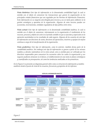 Predictive	
  Planning	
   	
   	
  
Asher	
  &	
  Company	
  	
  	
  	
  	
  	
  	
  	
  	
  	
  	
  	
  	
  	
  	
  	
  	
  	
  	
  	
  	
  	
  	
  	
  	
  	
  	
  	
  	
  	
  	
  	
  	
  	
  	
  	
  	
  	
  	
  	
  	
  	
  	
  	
  	
  	
  	
  	
  	
  	
  	
  	
  	
  	
  	
  	
  	
  	
  	
  	
  	
  	
  	
  	
  	
  	
  	
  	
  	
  	
  	
  	
  	
  	
  	
  	
  	
  	
  	
  	
  	
  	
  	
  	
  	
  	
  	
  	
  	
  	
  	
  	
  	
  	
  	
  	
  	
  	
  	
  	
  	
  	
  	
  	
  	
  	
  	
  	
  	
  	
  	
  	
  	
  	
  	
  	
  	
  	
  	
  	
  	
  	
  	
  	
  	
  	
  	
  	
  	
  	
  	
  	
  	
  	
  	
  	
  	
  	
  	
  	
  	
  	
  	
  	
  	
  	
  	
  	
  	
  	
  	
  	
  	
  	
  	
  	
  	
  	
  	
  	
  	
  	
  	
  	
  	
  	
  	
  	
  	
  	
  	
  	
  	
  	
  	
  	
  	
  	
  	
  	
  	
  	
  	
  	
  	
  	
  	
  	
  	
  	
  	
  	
  	
  	
  	
  	
  	
  	
  	
  	
  	
  	
  	
  	
  	
  	
  8	
  
Vista histórica: Este tipo de información es la denominada contabilidad legal, la cual es
emitida con el objeto de comunicar las transacciones que genera la organización en los
principales estados financieros que son regulados por las Normas de Información Financiera.
Esta información en su mayoría esta dirigida para terceros y no en tanto para colaborar en la
gestión estratégica y operativa de la organización. Algunos de estos terceros pueden ser
accionistas, inversionistas, entidades reguladoras de tipo público entre otros.
Vista actual: Este tipo de información es la denominada contabilidad analítica, la cual es
emitida con el objeto de comunicar, internamente en la organización el rendimiento de los
recursos, procesos y objetos de costo en el periodo contable en que se ejecutan y repercuten en la
operación mostrándose en los resultados de cada negocio. Algunos de los usuarios de este tipo
de información son directores de venta, directores de operaciones, tesoreros y equipos de mejora
continua a cargo de la transformación de la organización.
Vista predictiva: Este tipo de información, como la anterior, también forma parte de la
contabilidad analítica. Sin embargo este tipo de información se genera a partir de los mismos
modelos y cálculos matemáticos de la vista actual, esta es emitida para ser utilizada por los
directivos responsables para comunicar los escenarios sobre los cuales la organización y sus
negocios pudieran atravesar en el futuro, el establecimiento de una meta en planes estratégicos
y cuantificados en presupuestos, así como las tendencias analizadas en los pronósticos.
En la Figura 3 se presenta un diagrama general sobre como se estructura la información y modelos
analíticos desde el punto de vista de los usuarios, frecuencia y propósitos de los informes.
Figura 3
Valor&económico&
Planiﬁcación,&&
presupuesto&y&
&pronós5cos&
Rentabilidad&y&&
ges5ón&&
de&costos&
Ges5ón&del&&
rendimiento&&
en&las&operaciones&
Inicia5vas&&
estratégicas&&
!  Inversionistas&
!  Gobierno&Corpora5vo&
!  Director&General&
!  Director&Financiero&
!  Director&General&
!  Director&Financiero&
!  Alta&Dirección&
!  Director&General&
!  Director&Financiero&
!  Director&de&Ventas&
!  Equipos&de&venta&
!  Equipos&de&
Operaciones&
!  Director&General&
!  Director&Financiero&
!  Director&de&Ventas&
!  Equipos&de&Venta&
!  Equipos&de&
Operaciones&
!  Director&General&
!  Director&Financiero&
!  Alta&Dirección&
!  Equipos&involucrados&a&
proyectos&estratégicos&
VISTAS&DE&LA&INFORMACIÓN&ANALÍTICA&
Estrategia Operación
Usuarios&de&la&
información&
!  Semestral&
!  Anual&
!  Anual&
!  Trimestral&
!  Mensual&
!  Trimestral&
!  Mensual&
!  Semanal&
!  Mensual&
!  Semanal&
!  Diaria&
!  Mensual&
!  Semanal&
Frecuencia&de&los&
informes&
!  Asegurar&un&adecuado&
rendimiento&del&capital&
y&ﬂujo&de&efec5vo&
!  Asignar&los&recursos&de&
manera&adecuada&para&
fortalecer&la&ventaja&
compe55va&
!  Conocer&el&
comportamiento&de&
los&negocios,&
productos,&canales&y&
clientes&
!  Conocer&el&
comportamiento&de&
los&procesos&en&
capacidad,&costo,&
5empo&y&calidad&
!  Establecer&acciones&de&
transformación&para&
cumplir&las&metas&y&
obje5vos&
Propósito&de&la&
información&
 