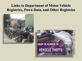 Links to Department of Motor Vehicle
Registries, Pawn Data, and Other Registries
 