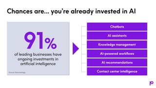 Predictive Powerhouse - Elevating AI ML Accuracy and Relevance with ...