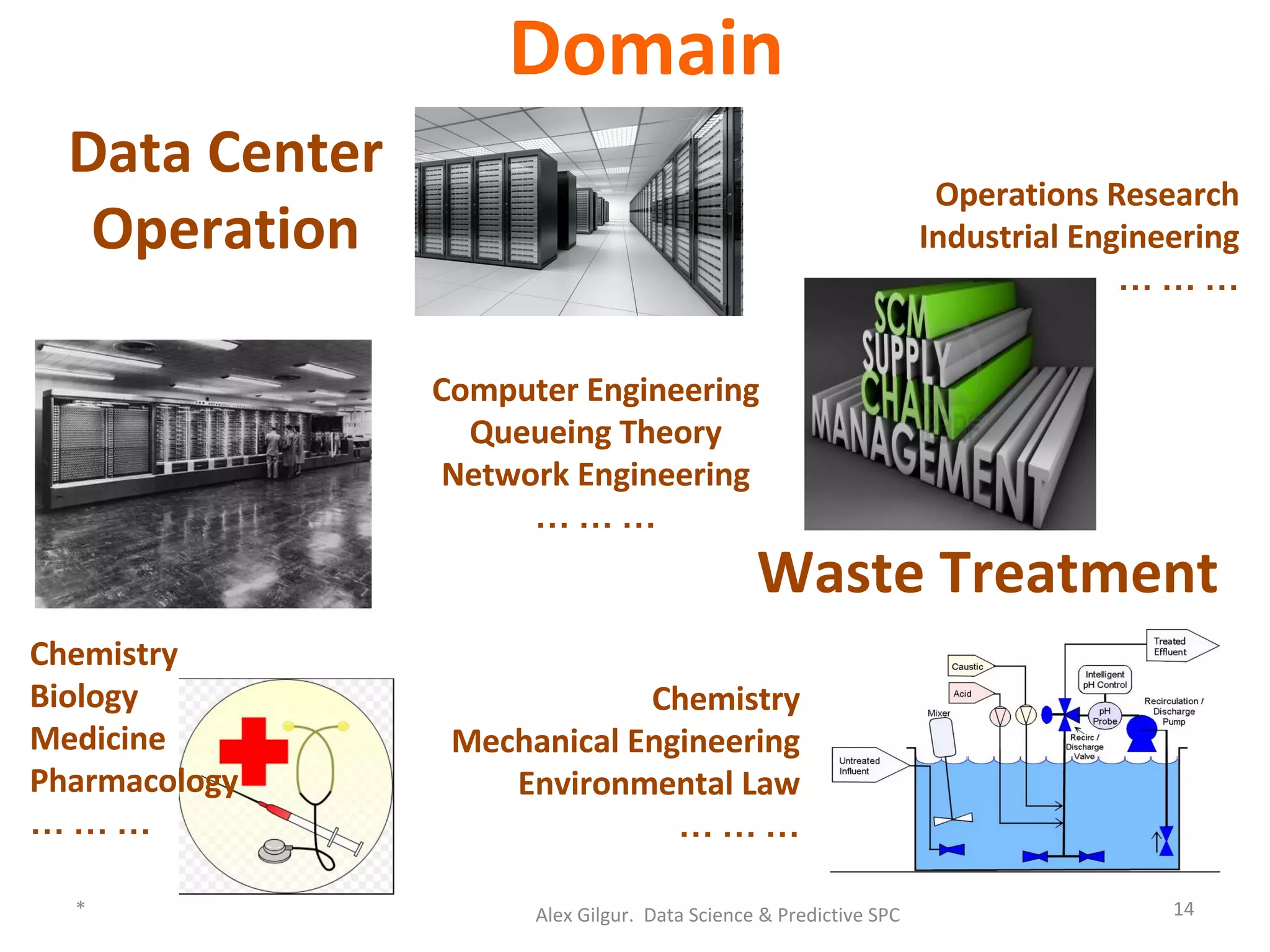 … … …
… … …
… … …
… … …
 