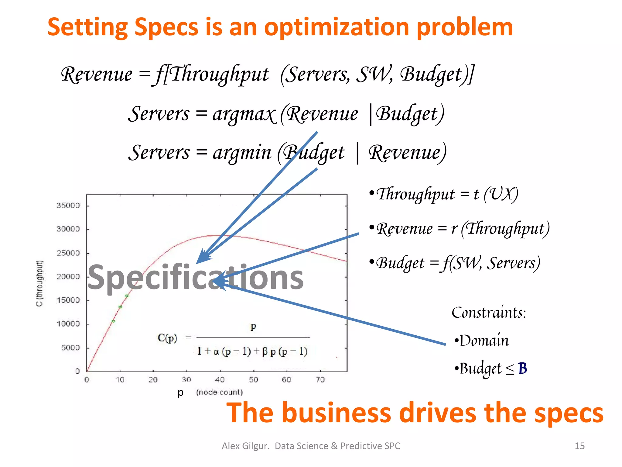 Servers = argmax (Revenue |Budget)
Revenue = f[Throughput (Servers, SW, Budget)]
Servers = argmin (Budget | Revenue)
•Throughput = t (UX)
•Revenue = r (Throughput)
•Budget = f(SW, Servers)
Constraints:
•Domain
•Budget ≤ B
 