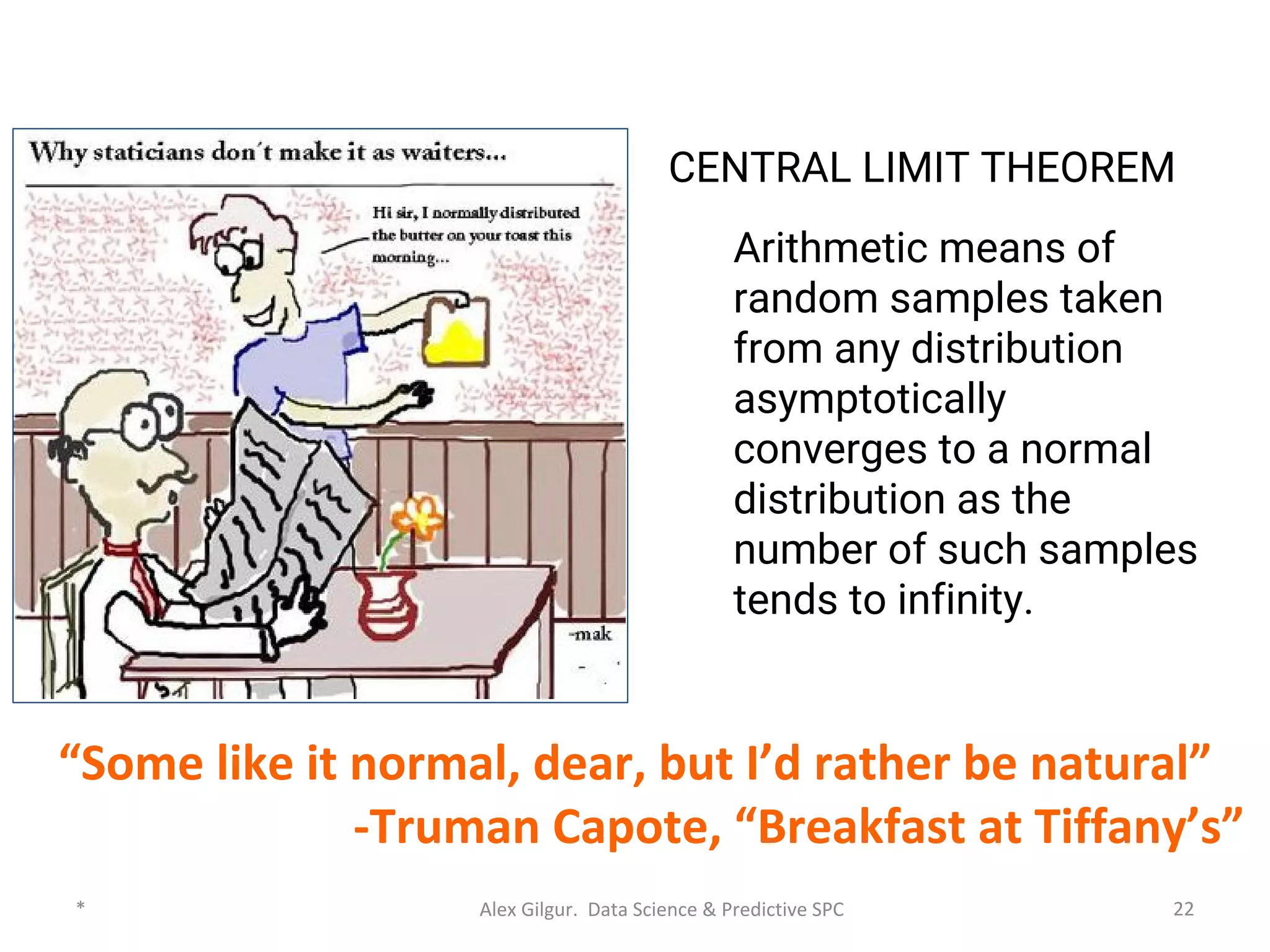 Arithmetic means of
random samples taken
from any distribution
asymptotically
converges to a normal
distribution as the
number of such samples
tends to infinity.
CENTRAL LIMIT THEOREM
 