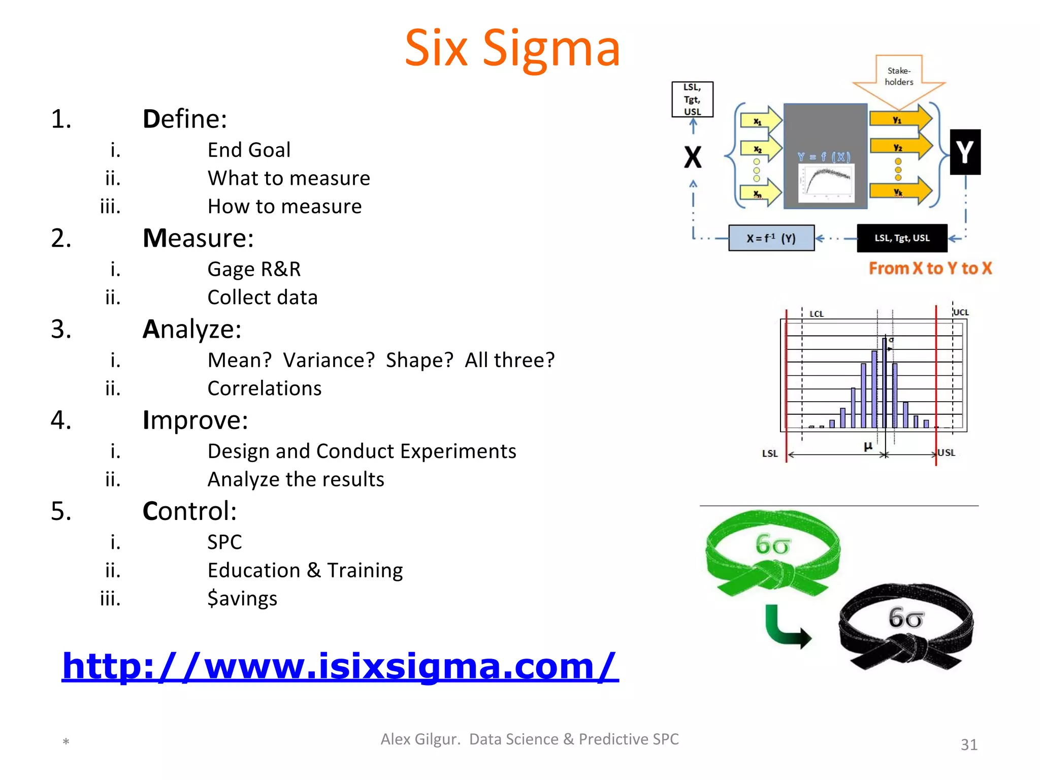 http://www.isixsigma.com/
 