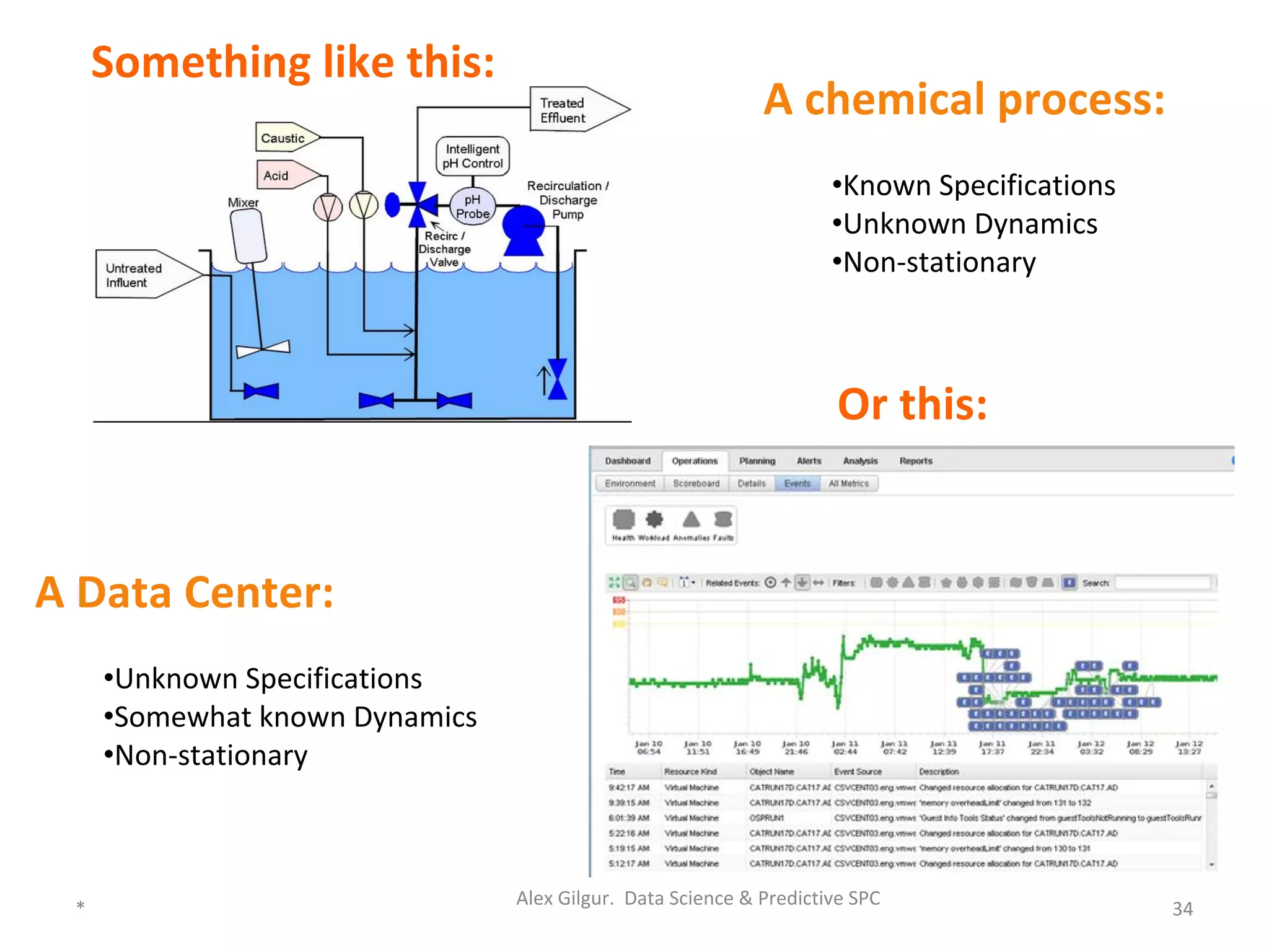 •
•
•
•
•
•
 