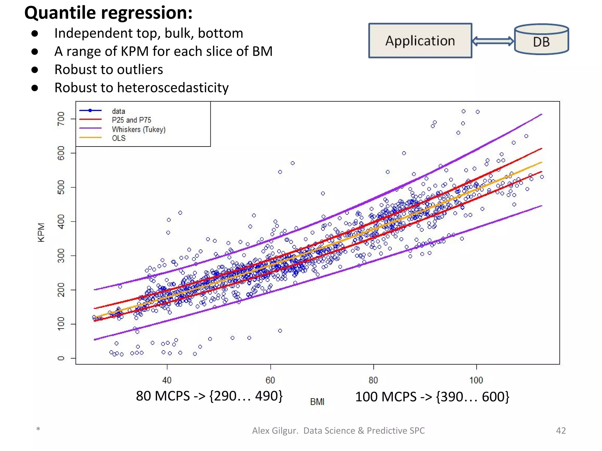 … …
●
●
●
●
 