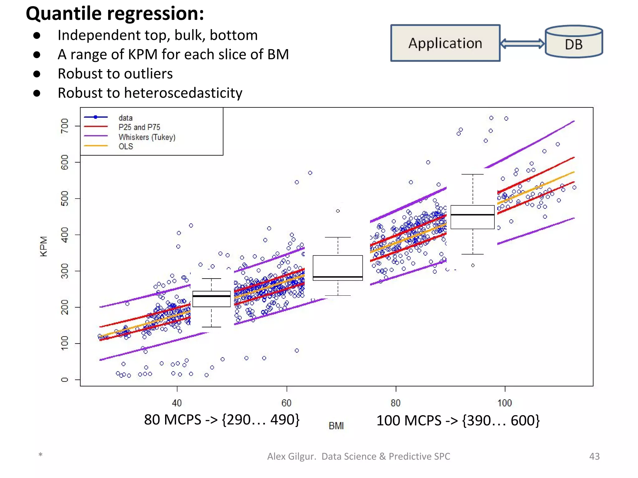 … …
●
●
●
●
 