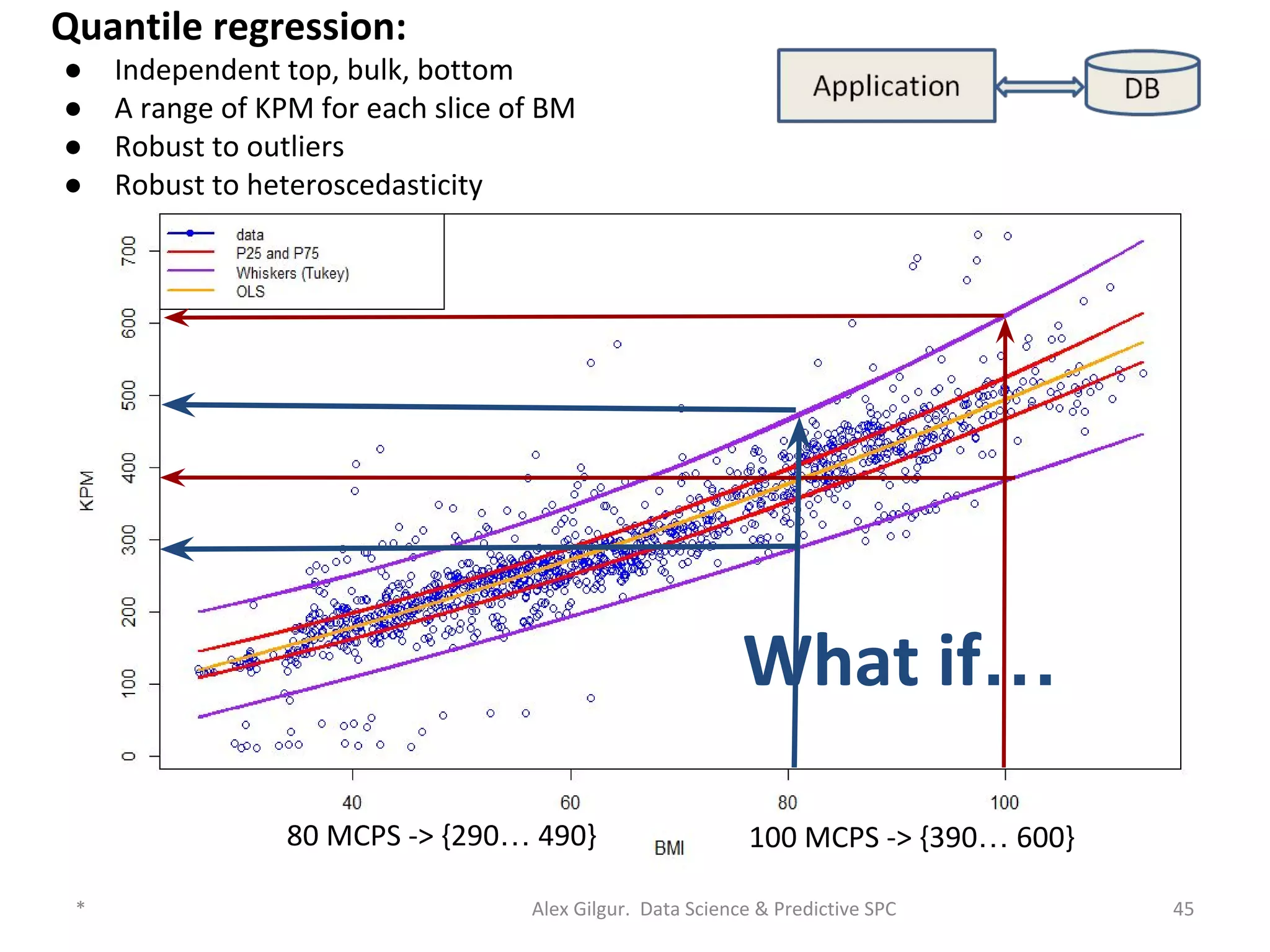 …
… …
●
●
●
●
 