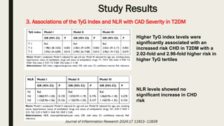 Predictive Value of TyG Index and NLR for CHD in T2DM.pptx