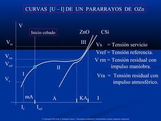 Predictivo pararrayos 2005 i | PPT