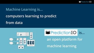 Predictoinio Pitch Deck