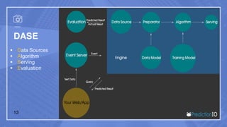DASE
§ Data Sources
§ Algorithm
§ Serving
§ Evaluation
13
 