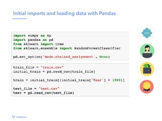 Initial imports and loading data with Pandas
 
