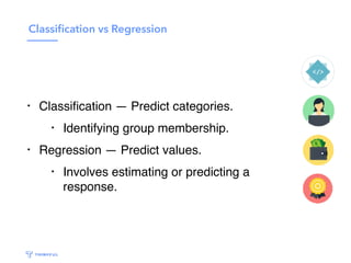 Classiﬁcation vs Regression
• Classiﬁcation — Predict categories.
• Identifying group membership.
• Regression — Predict values.
• Involves estimating or predicting a
response.
 