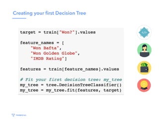 Creating your ﬁrst Decision Tree
 