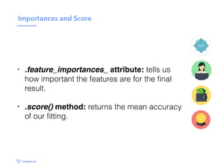 Importances and Score
• .feature_importances_ attribute: tells us
how important the features are for the ﬁnal
result.
• .score() method: returns the mean accuracy
of our ﬁtting.
 