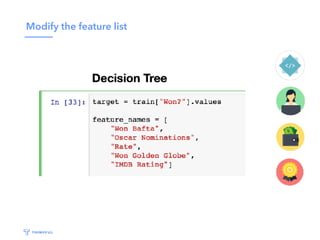 Modify the feature list
 