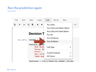Run the prediction again
 