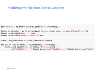 Predicting with Random Forest Classiﬁers
 