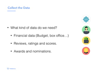 Collect the Data
• What kind of data do we need?
• Financial data (Budget, box ofﬁce…)
• Reviews, ratings and scores.
• Awards and nominations.
 