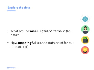 Explore the data
• What are the meaningful patterns in the
data?
• How meaningful is each data point for our
predictions?
 