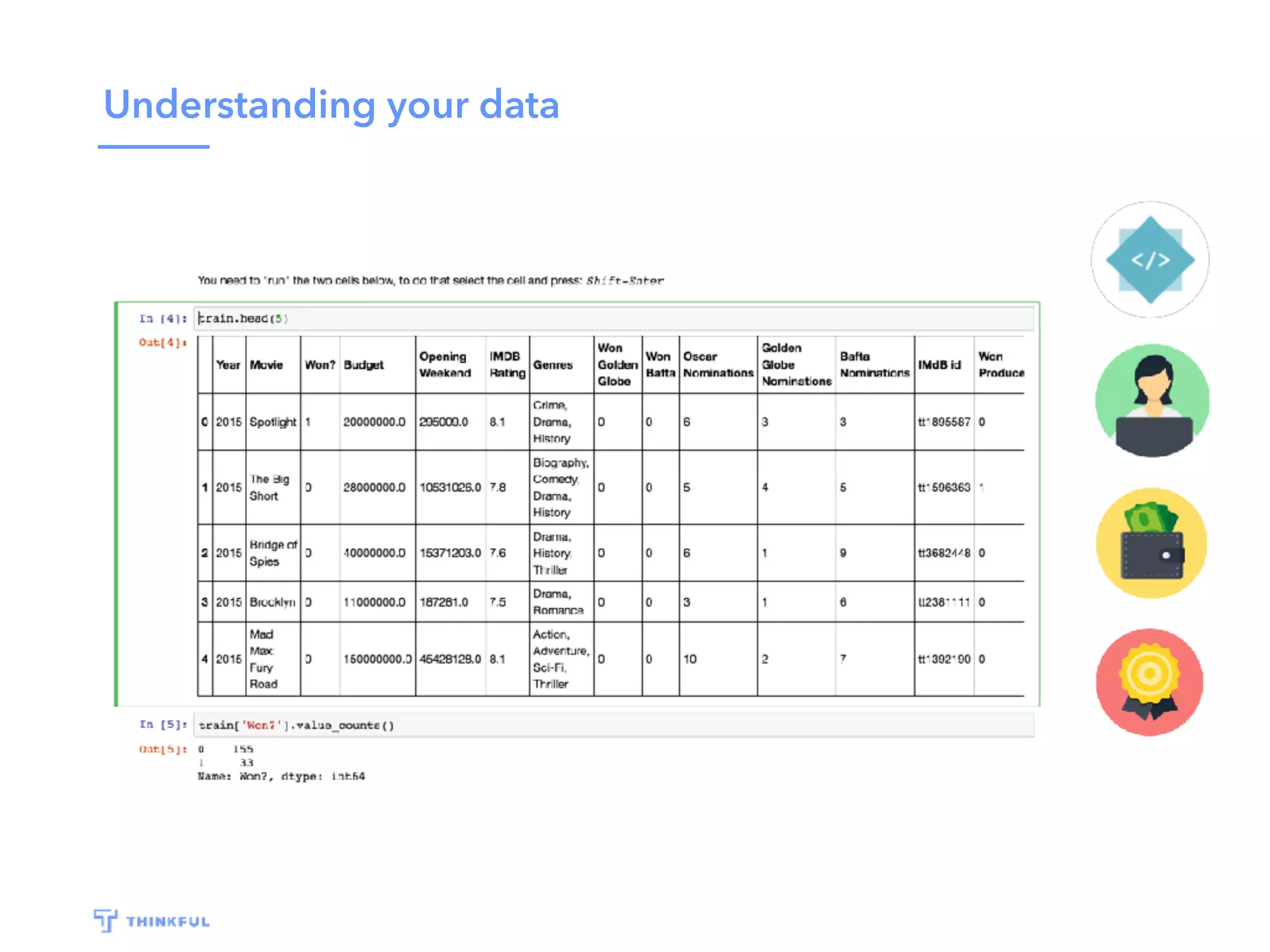 Understanding your data
 