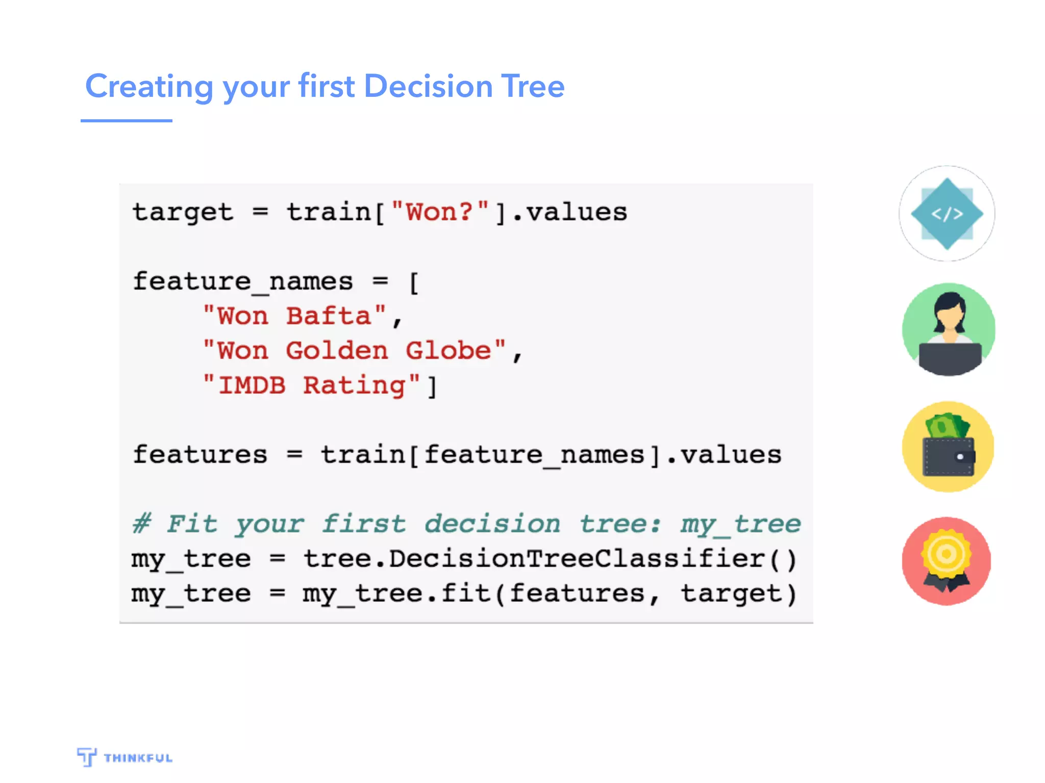 Creating your ﬁrst Decision Tree
 